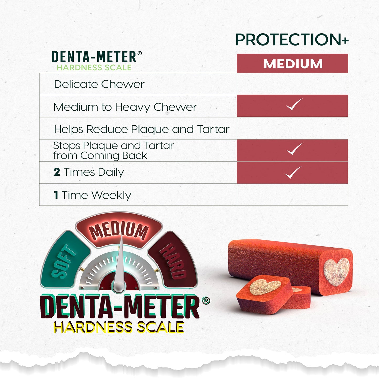 Maple Toothpaste Ark Naturals - Protection+ Brushless Toothpaste – maplepaw
