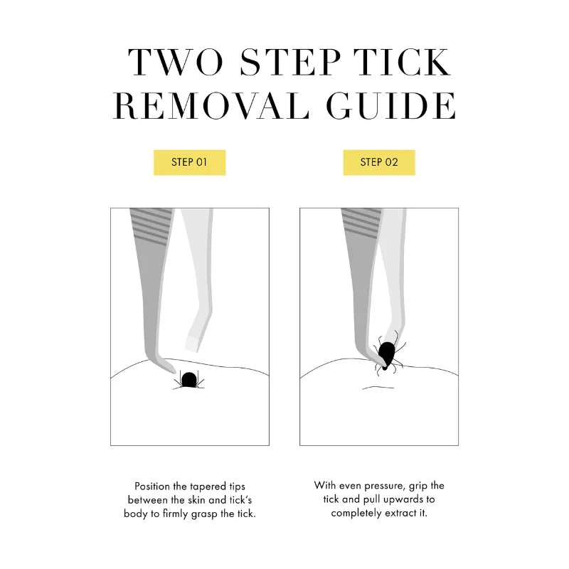 
                  
                    Tweezerman - Tick Remover - Tweezers
                  
                