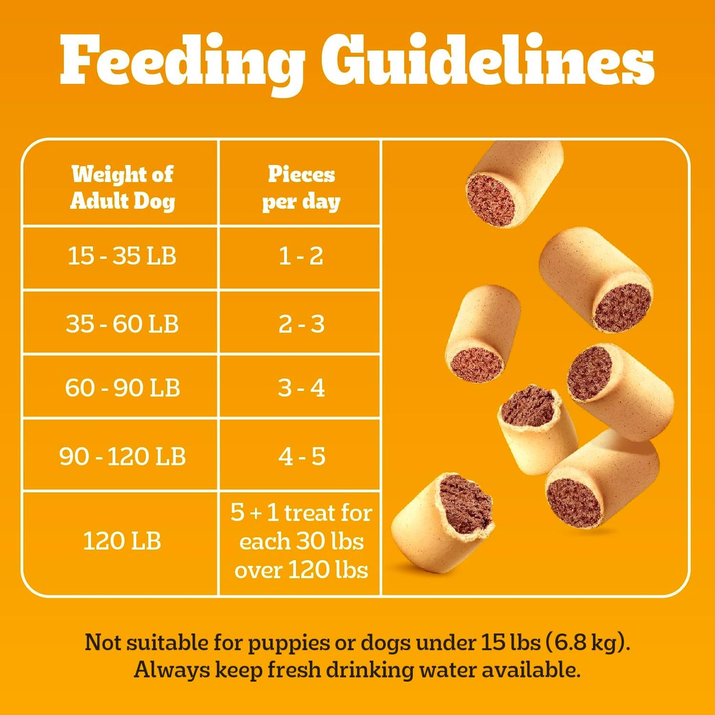 
                  
                    Pedigree - MarroBone 1.9kg
                  
                