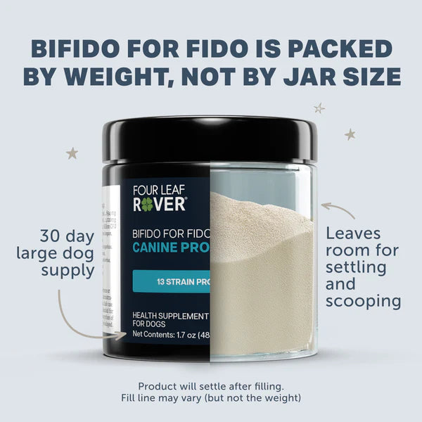 
                  
                    Bifido For Fido - Gut Health For Dogs
                  
                