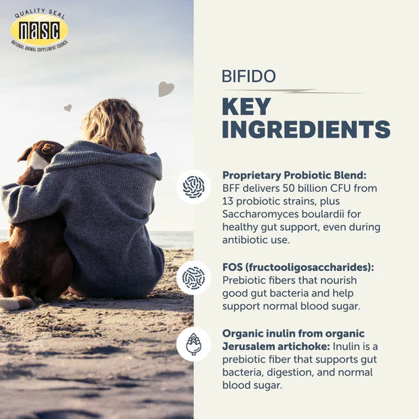 
                  
                    Bifido For Fido - Gut Health For Dogs
                  
                