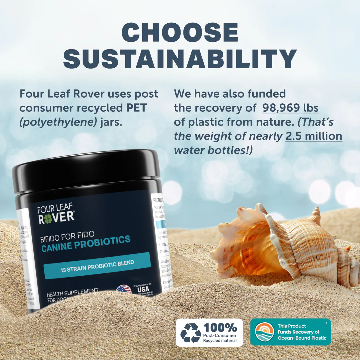 
                  
                    Bifido For Fido - Gut Health For Dogs
                  
                