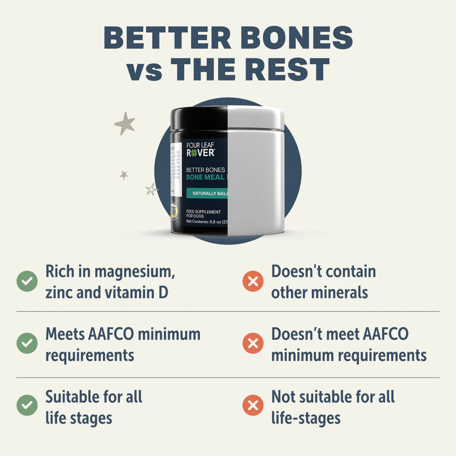 
                  
                    Better Bones - Dried Bone For Homemade Diets
                  
                