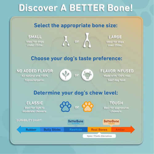 
                  
                    BetterBone TOUGH Hard BEEF
                  
                