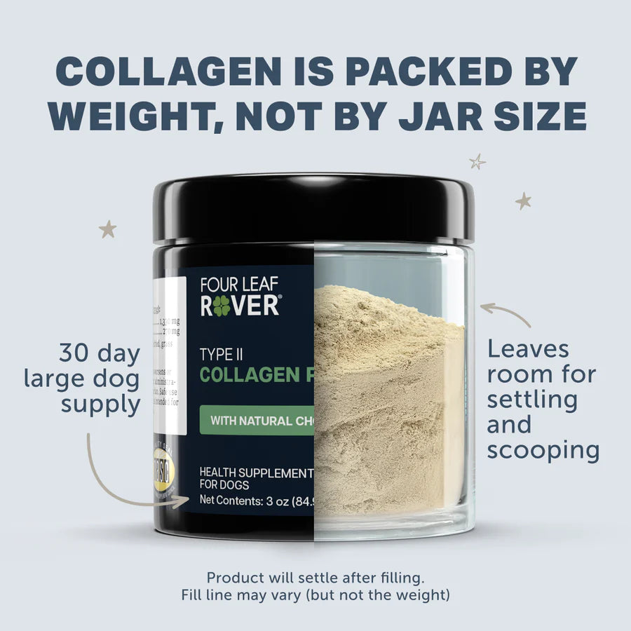 
                  
                    Collagen Peptides - Bone & Joint Support
                  
                