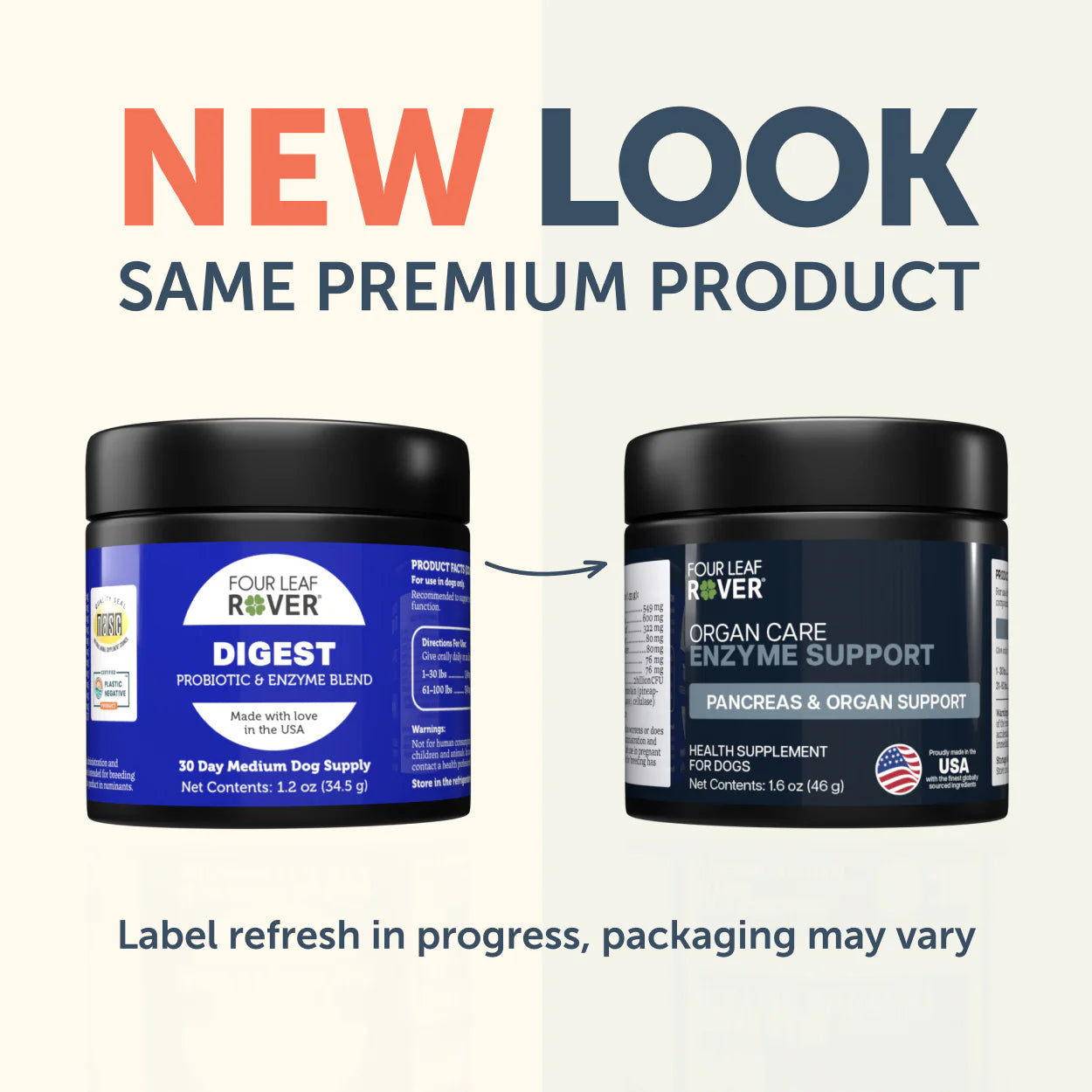 
                  
                    Organ Care - Digestive Enzymes And Probiotics For Dogs
                  
                