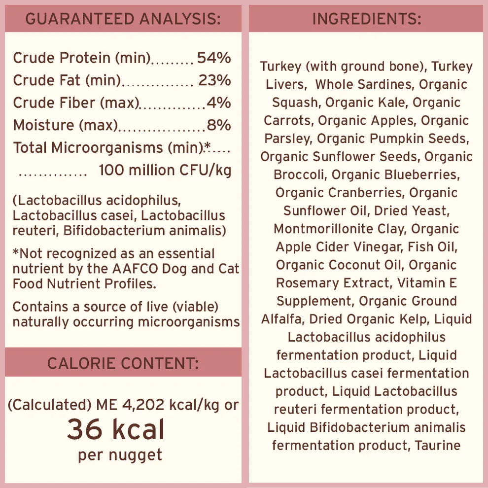 
                  
                    PRIMAL - Canine - Freeze Dried - Nuggets - Turkey & Sardine
                  
                