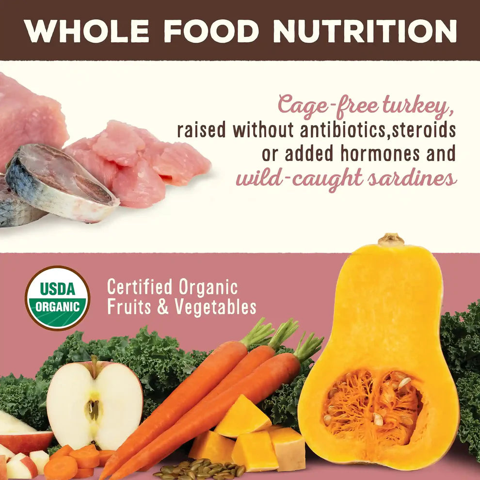 
                  
                    PRIMAL - Canine - Freeze Dried - Nuggets - Turkey & Sardine
                  
                