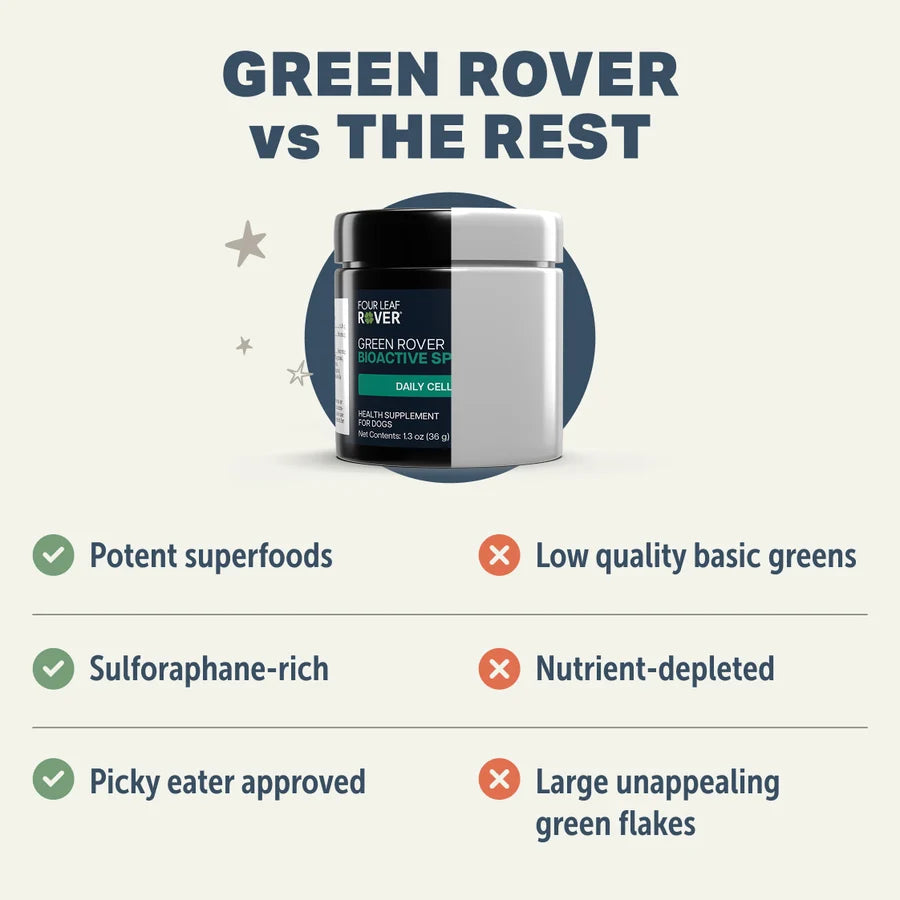 
                  
                    Green Rover - Green Ferment For Dogs
                  
                