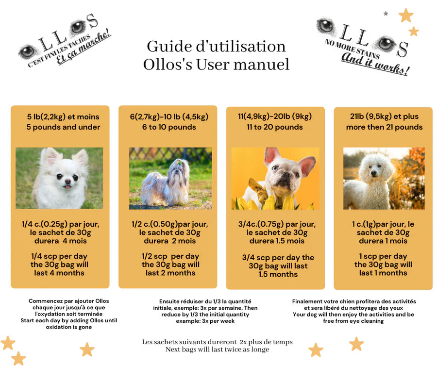 
                  
                    Ollos - Powder Ollos
                  
                