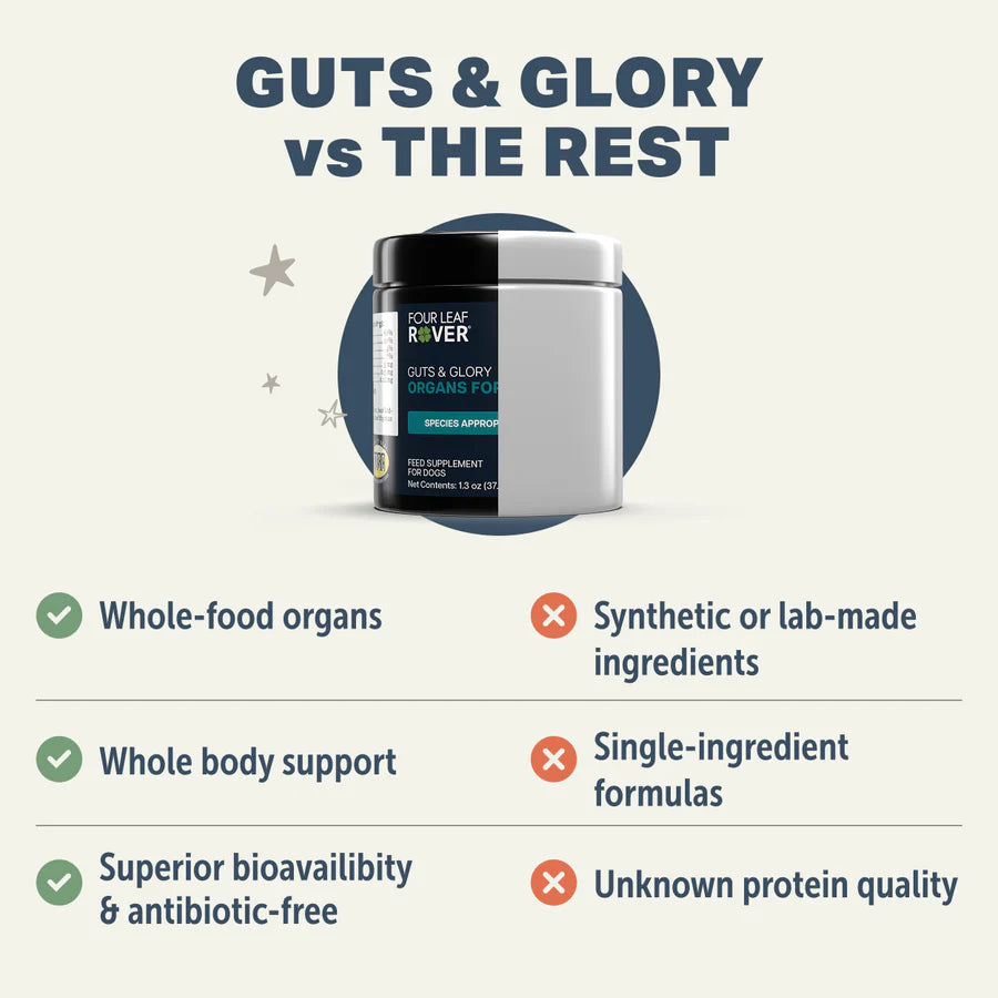 
                  
                    Guts & Glory - Grass-fed Organs For Dogs
                  
                