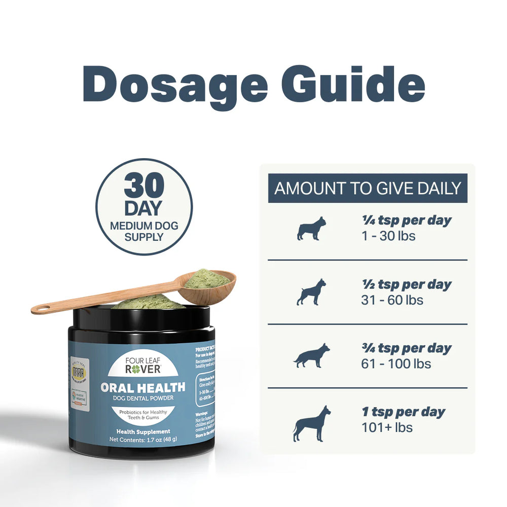 
                  
                    Oral Health - Dog Dental Powder
                  
                