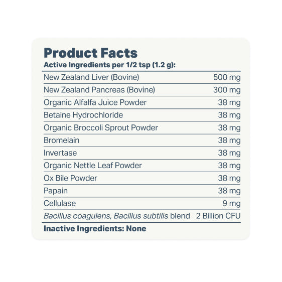 
                  
                    Digest - Digestive Enzymes And Probiotics For Dogs
                  
                