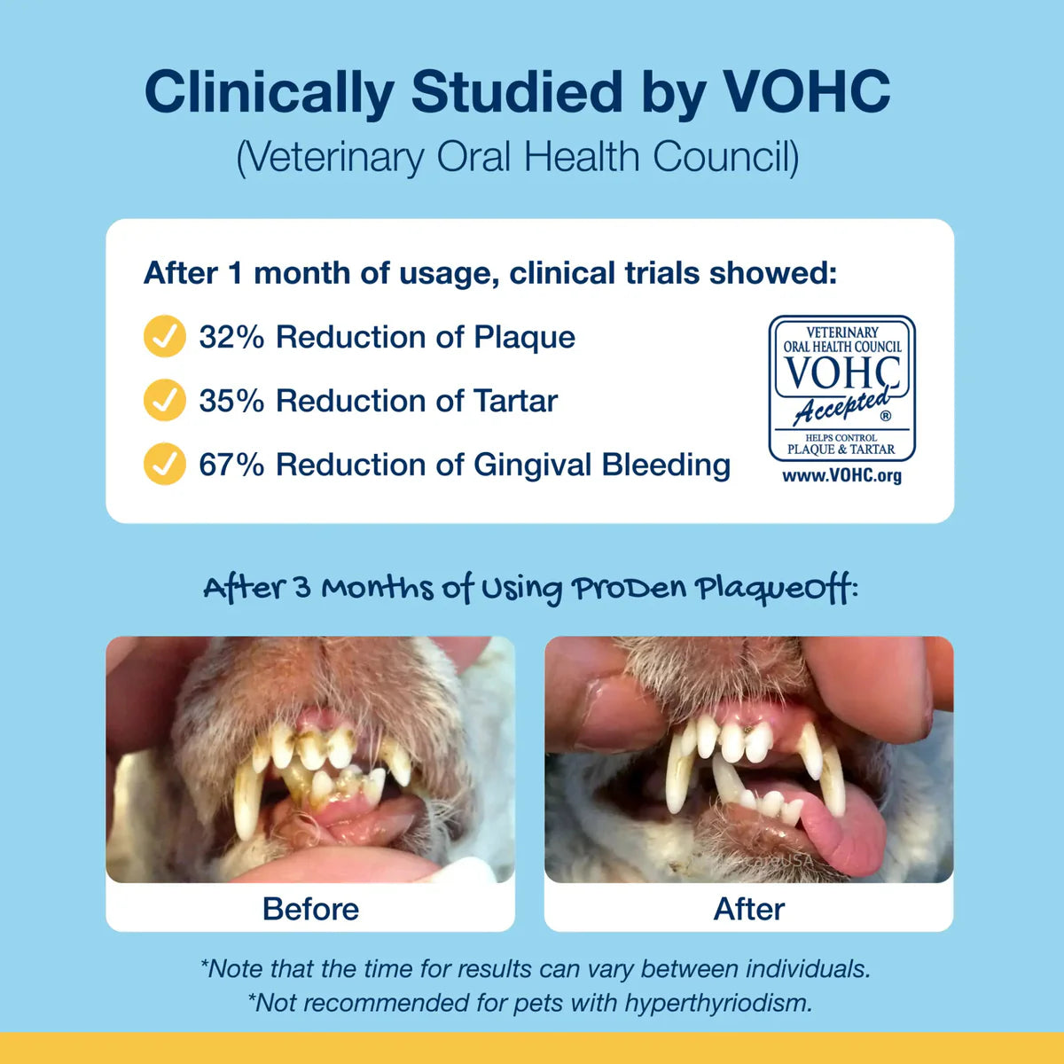 
                  
                    Plaque Off - ProDen Dental Powder
                  
                