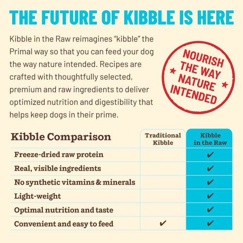 
                  
                    PRIMAL - Canine - Kibble in the Raw - Fish & Pork
                  
                