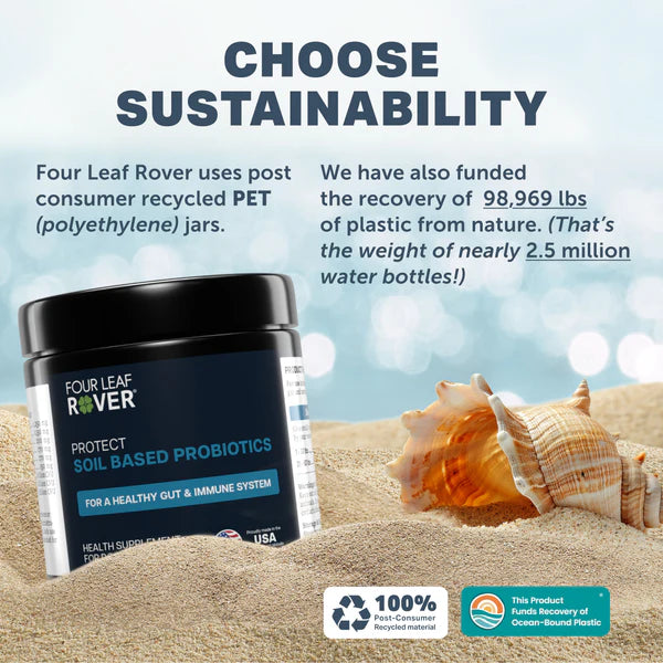 
                  
                    Protect - Soil Based Probiotics
                  
                