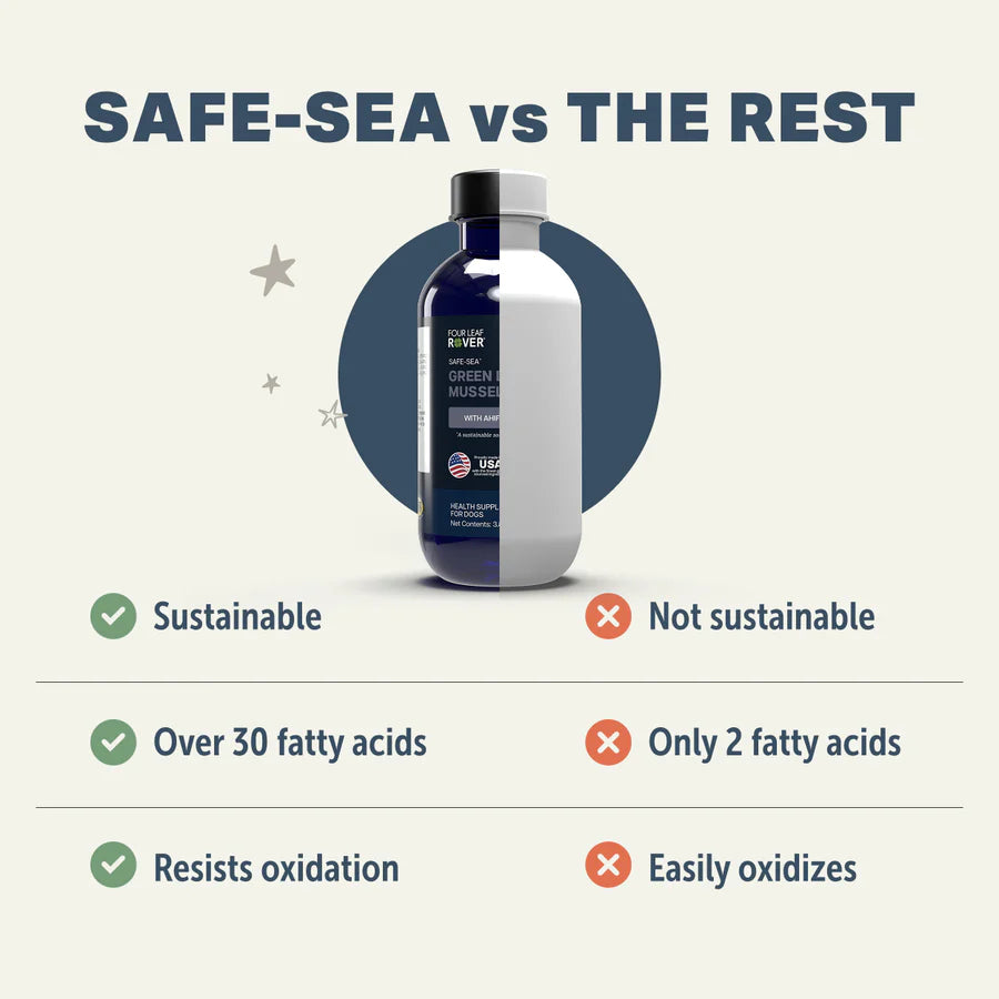 
                  
                    Safe-Sea - Green Lipped Mussel Oil For Dogs
                  
                