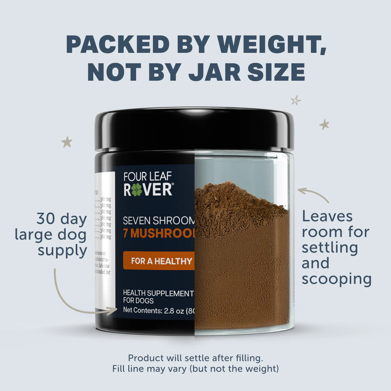 
                  
                    Seven 'Shrooms - Organic Mushroom Mix
                  
                