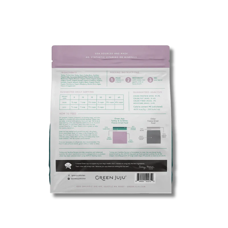 
                  
                    Green Juju - Freeze-Dried - Turkey & Sardine - 14oz
                  
                