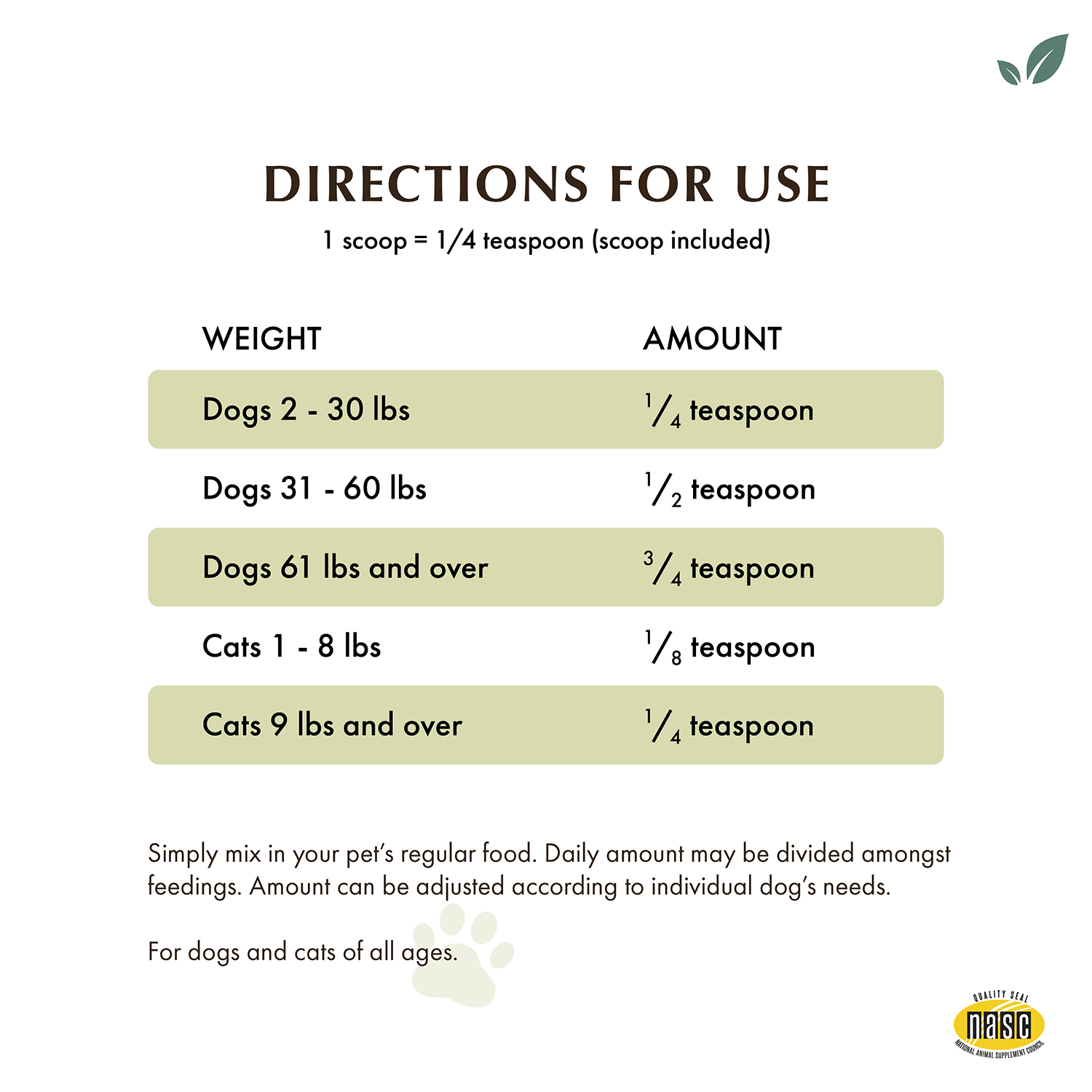 Wholistic Pet Organics - Calcium Support 3oz